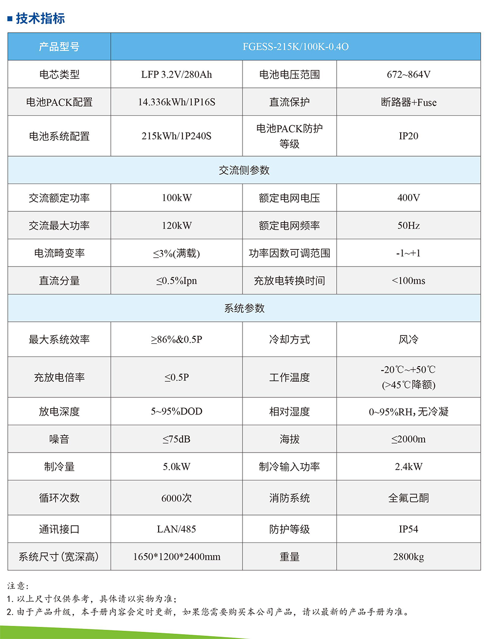 技术参数--工商业储能系统-风冷.jpg